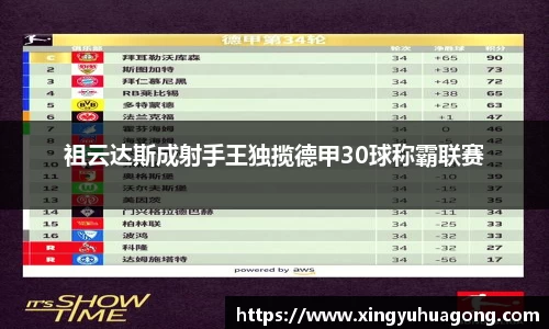 祖云达斯成射手王独揽德甲30球称霸联赛