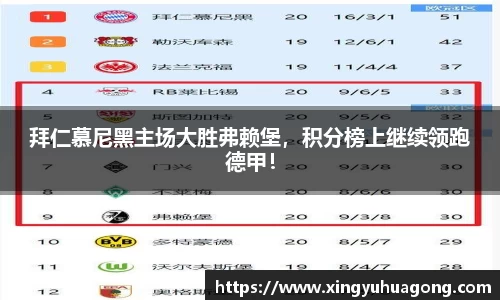 拜仁慕尼黑主场大胜弗赖堡，积分榜上继续领跑德甲！